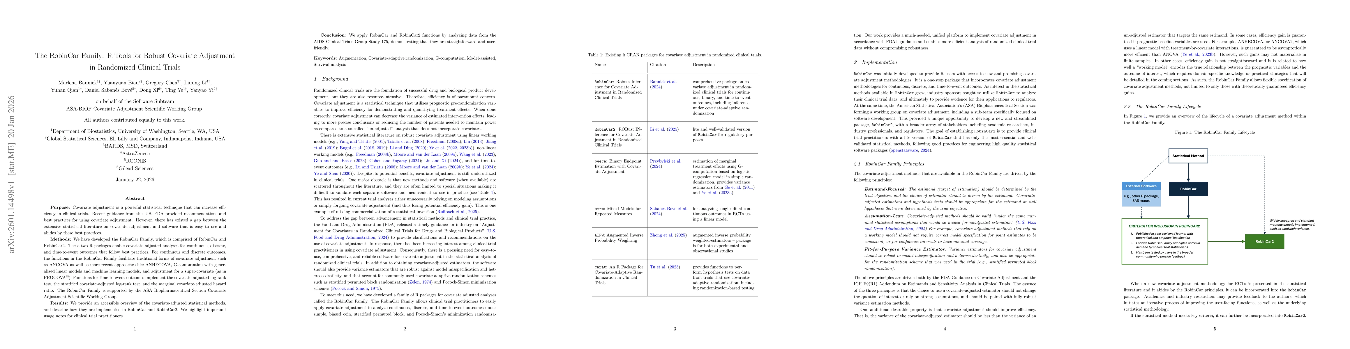 Thumbnail for The RobinCar Family: R Tools for Robust Covariate Adjustment in Randomized Clinical Trials