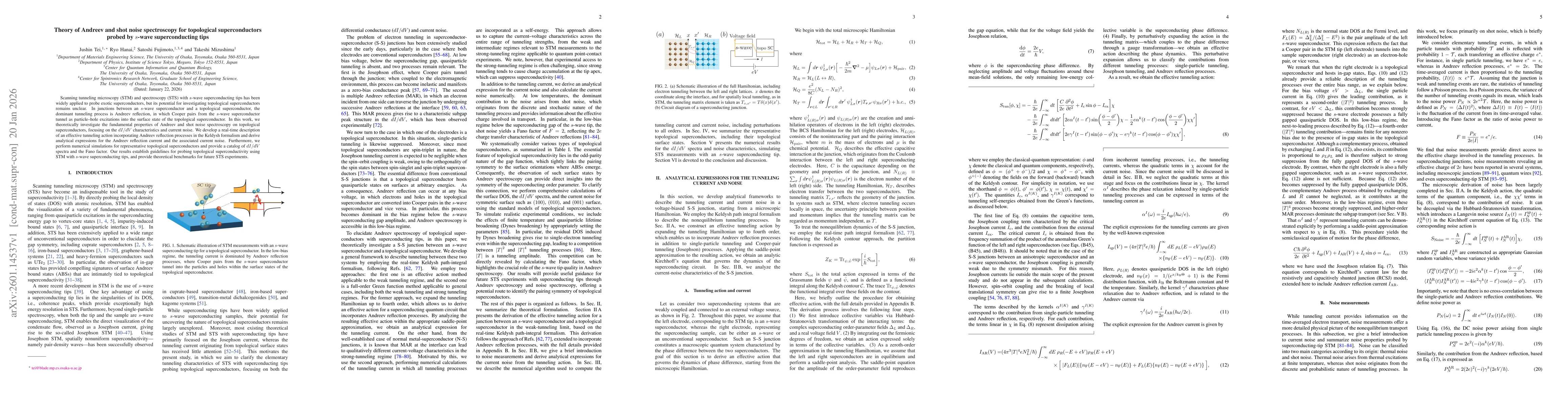 Thumbnail for Theory of Andreev and shot noise spectroscopy for topological superconductors probed by $s$-wave superconducting tips