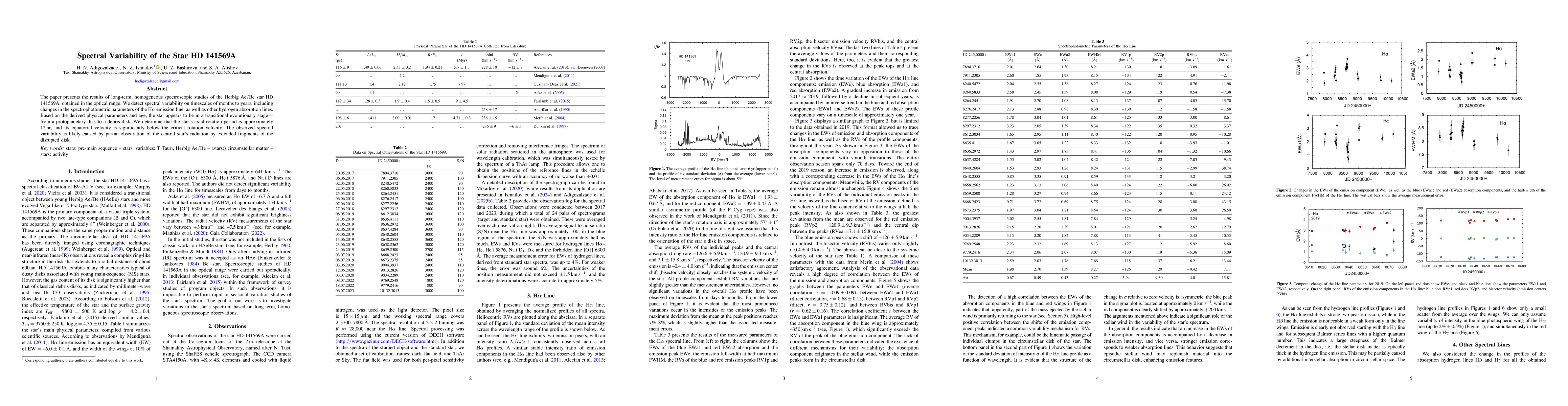 Thumbnail for Spectral Variability of the Star HD 141569A