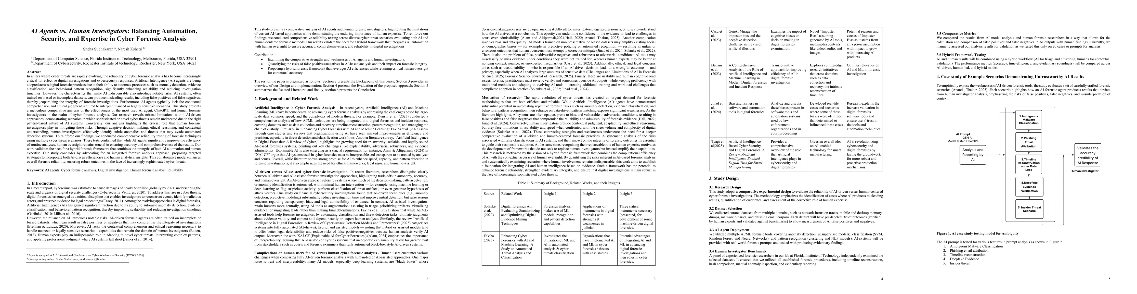 Thumbnail for AI Agents vs. Human Investigators: Balancing Automation, Security, and Expertise in Cyber Forensic Analysis