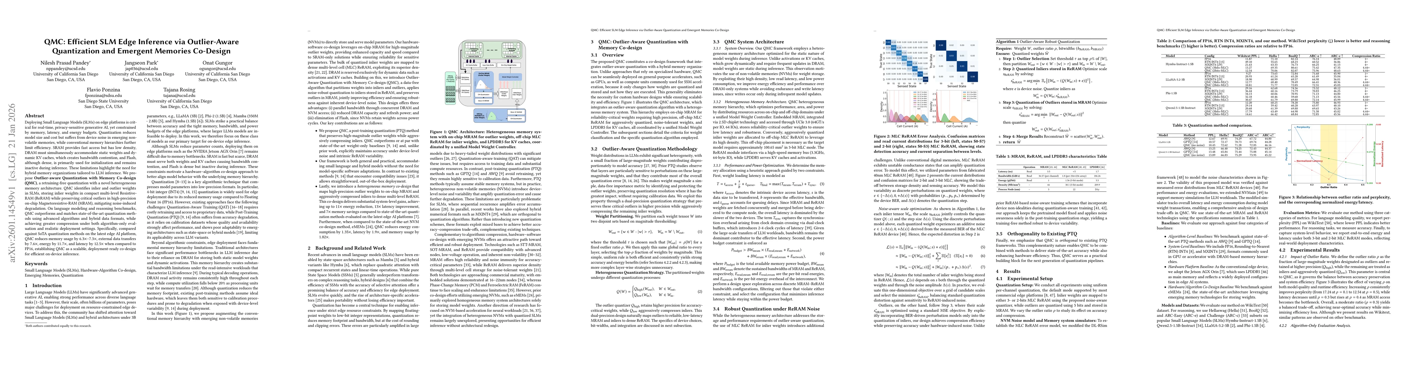 Thumbnail for QMC: Efficient SLM Edge Inference via Outlier-Aware Quantization and Emergent Memories Co-Design