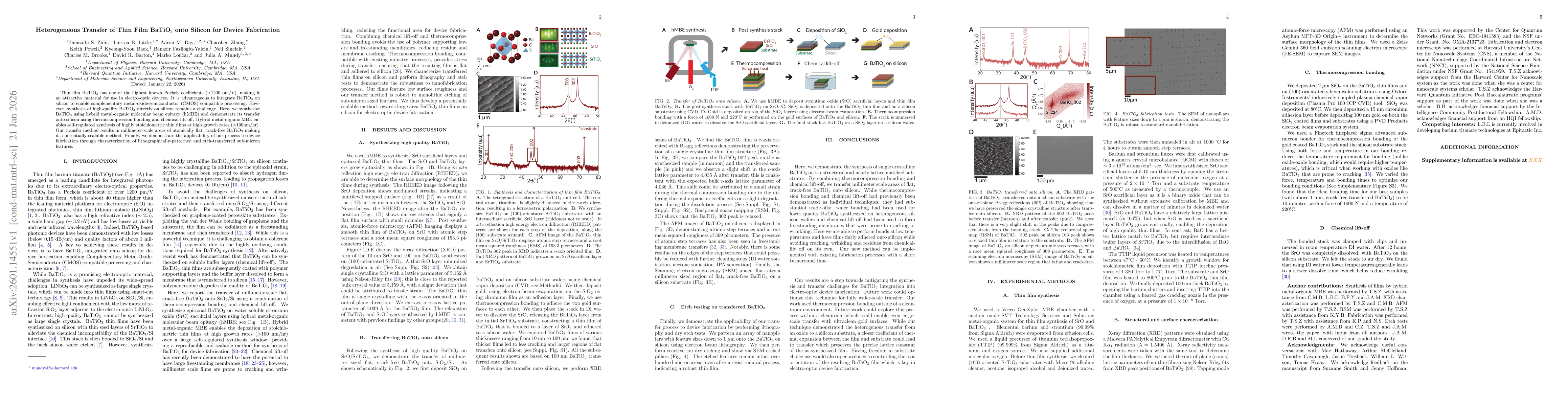 Thumbnail for Heterogeneous Transfer of Thin Film BaTiO3 onto Silicon for Device Fabrication