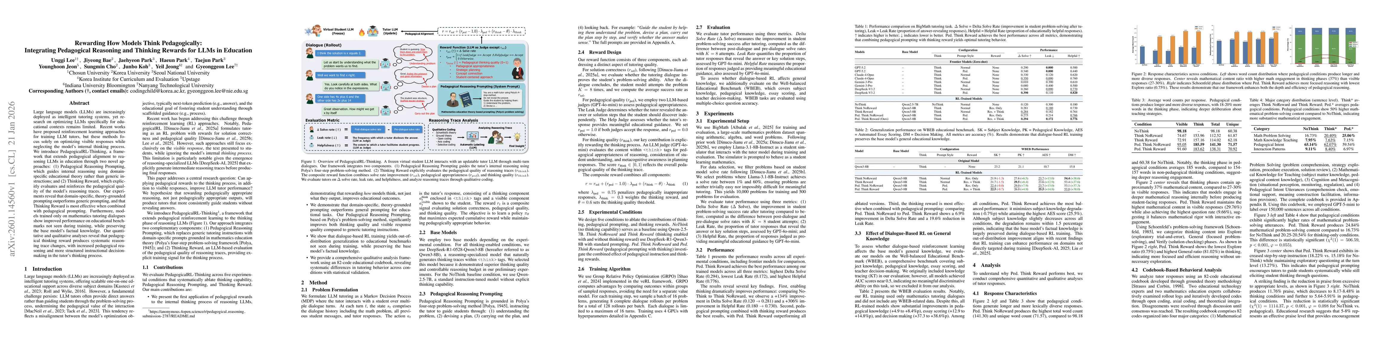 Thumbnail for Rewarding How Models Think Pedagogically: Integrating Pedagogical Reasoning and Thinking Rewards for LLMs in Education