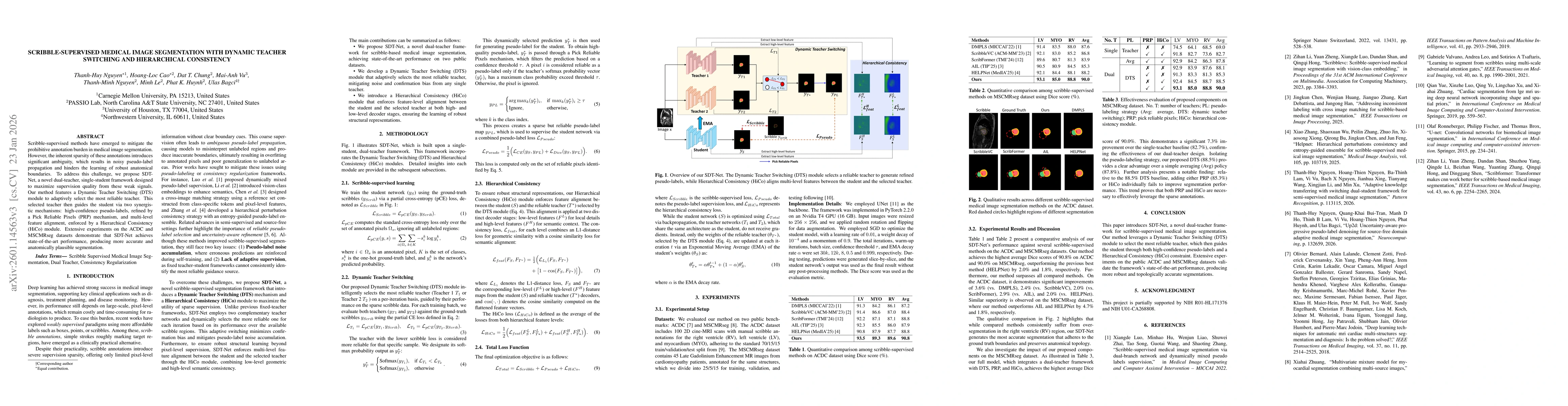 Thumbnail for Scribble-Supervised Medical Image Segmentation with Dynamic Teacher Switching and Hierarchical Consistency