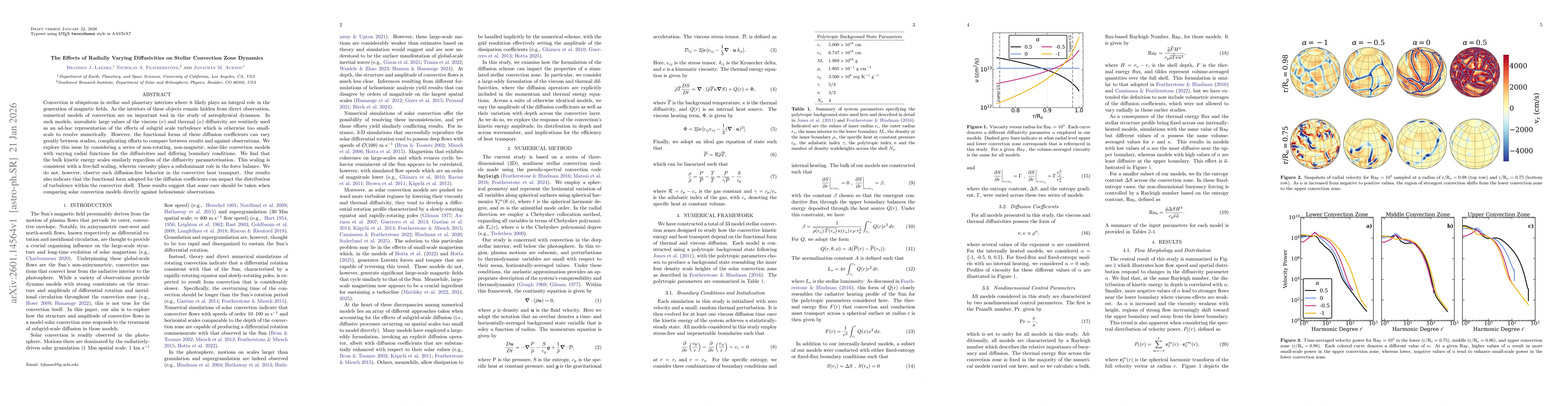 Thumbnail for The Effects of Radially Varying Diffusivities on Stellar Convection Zone Dynamics