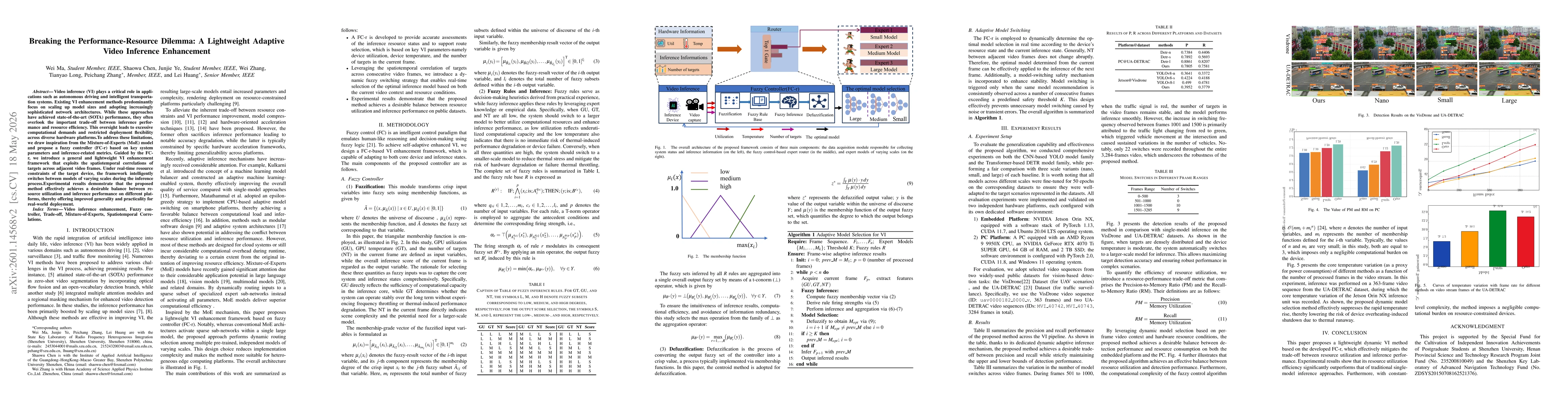 Thumbnail for Breaking the accuracy-resource dilemma: a lightweight adaptive video inference enhancement