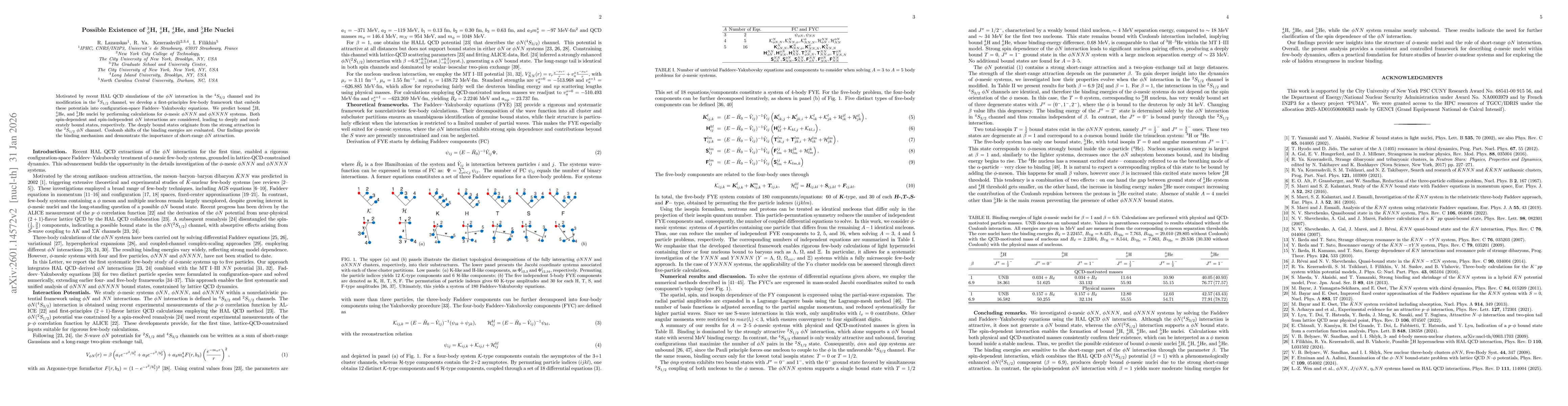 Thumbnail for Possible Existence of $^3_φ$H, $^4_φ$H, $^4_φ$He, and $^5_φ$He Nuclei