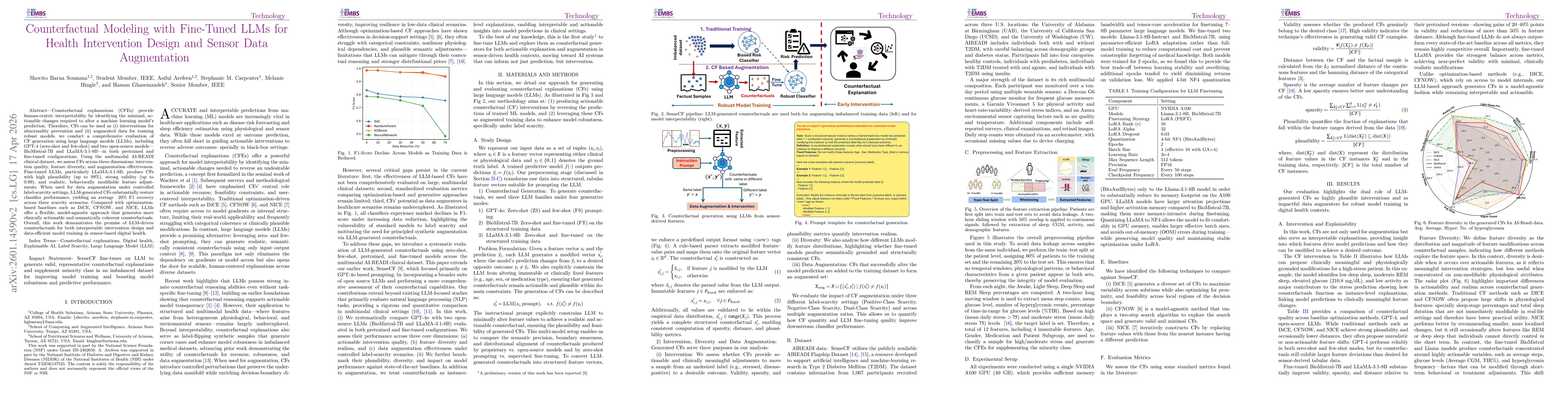 Thumbnail for Counterfactual Modeling with Fine-Tuned LLMs for Health Intervention Design and Sensor Data Augmentation
