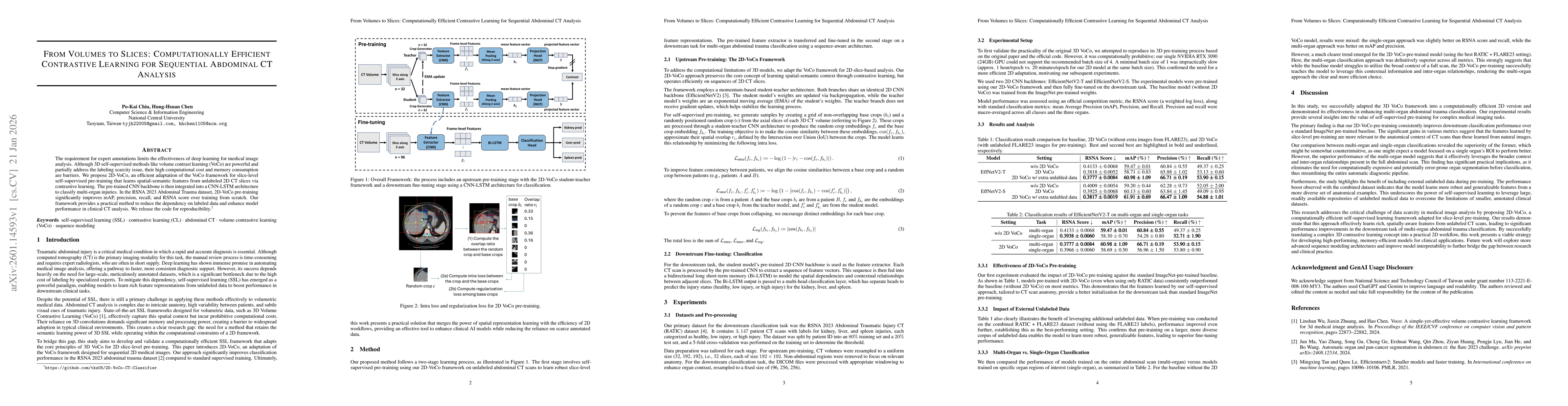 Thumbnail for From Volumes to Slices: Computationally Efficient Contrastive Learning for Sequential Abdominal CT Analysis
