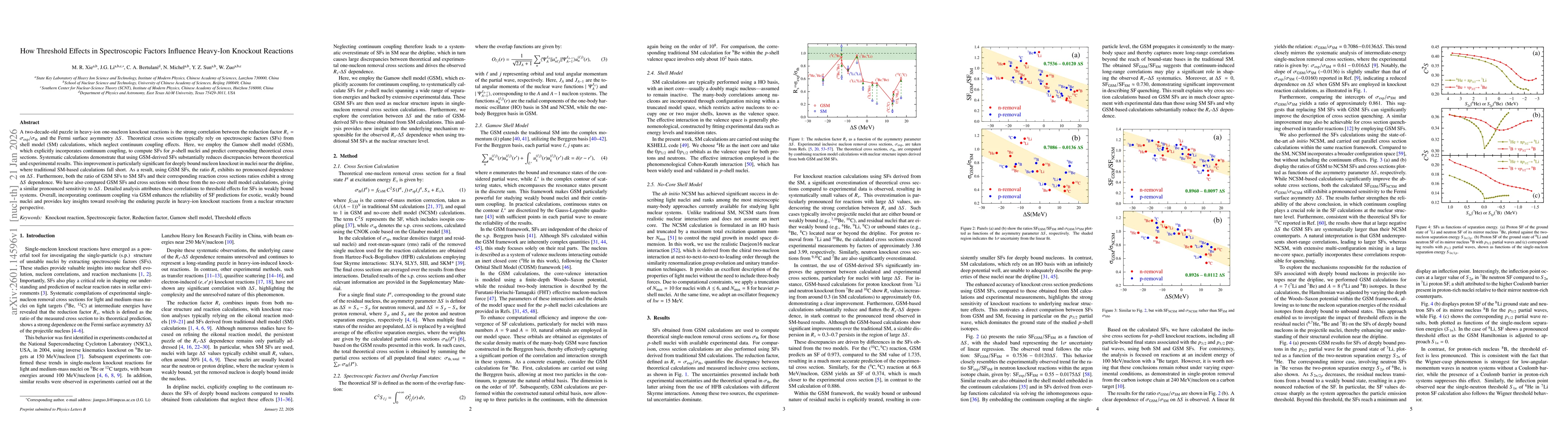 Thumbnail for How Threshold Effects in Spectroscopic Factors Influence Heavy-Ion Knockout Reactions