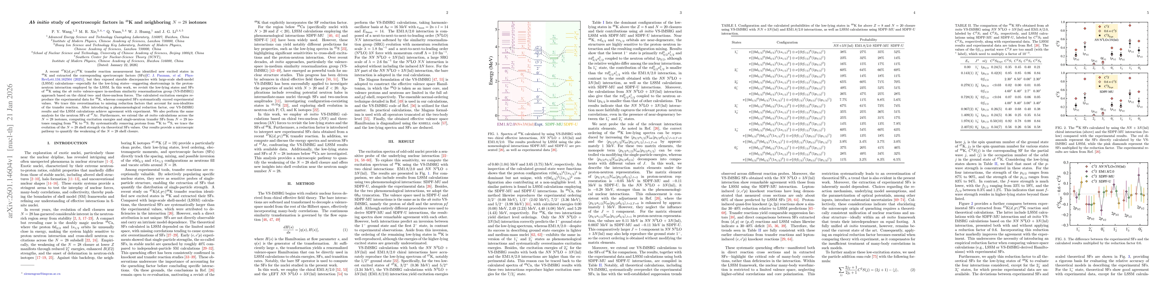 Thumbnail for \textit{Ab initio} study of spectroscopic factors in $^{48}$K and neighboring $N=28$ isotones