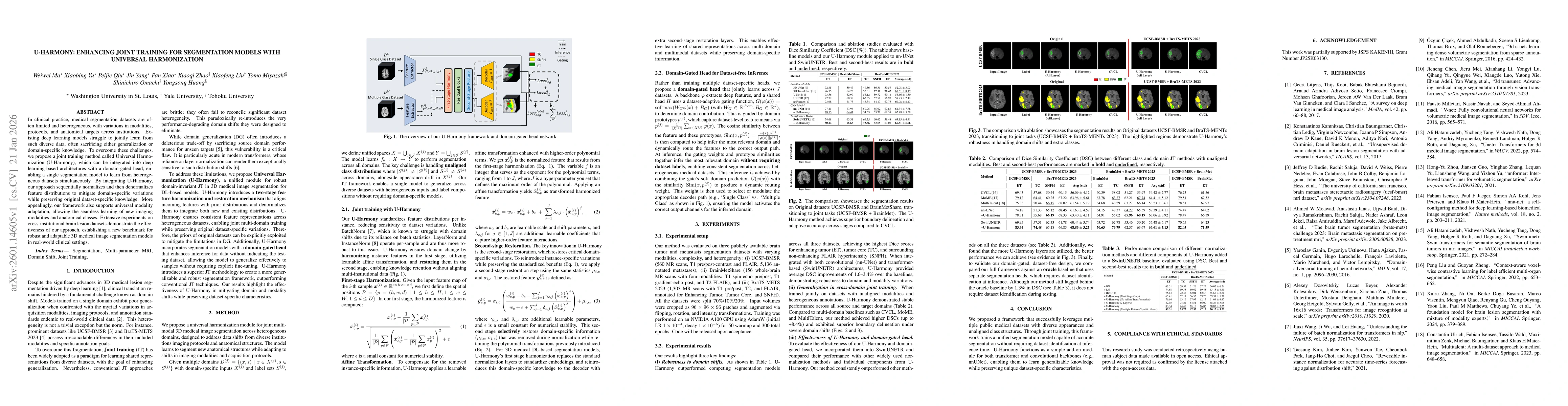 Thumbnail for U-Harmony: Enhancing Joint Training for Segmentation Models with Universal Harmonization