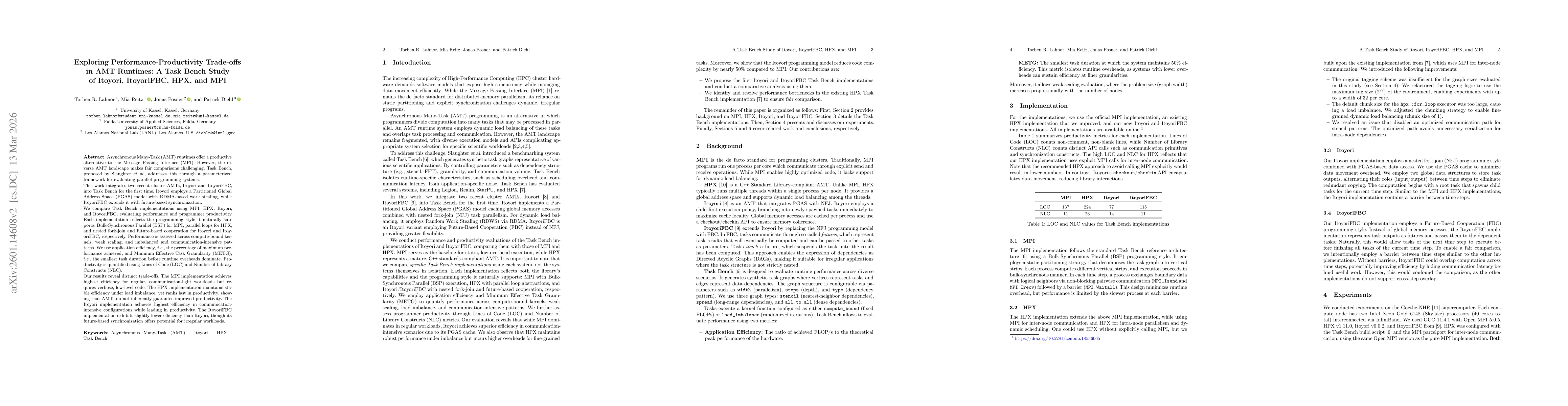 Thumbnail for Exploring Performance-Productivity Trade-offs in AMT Runtimes: A Task Bench Study of Itoyori, ItoyoriFBC, HPX, and MPI