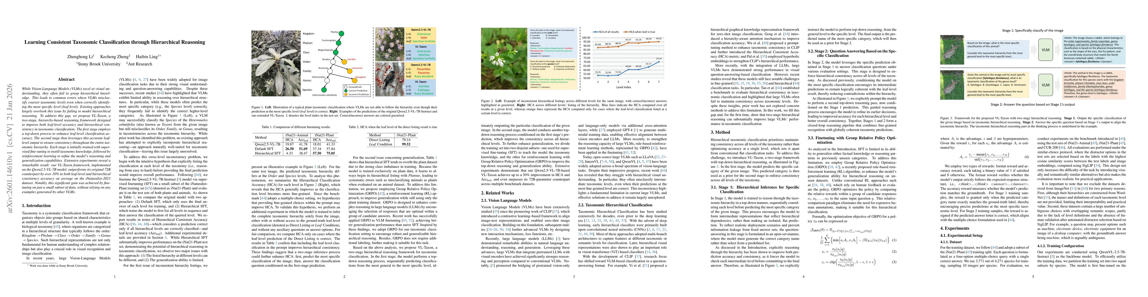 Thumbnail for Learning Consistent Taxonomic Classification through Hierarchical Reasoning