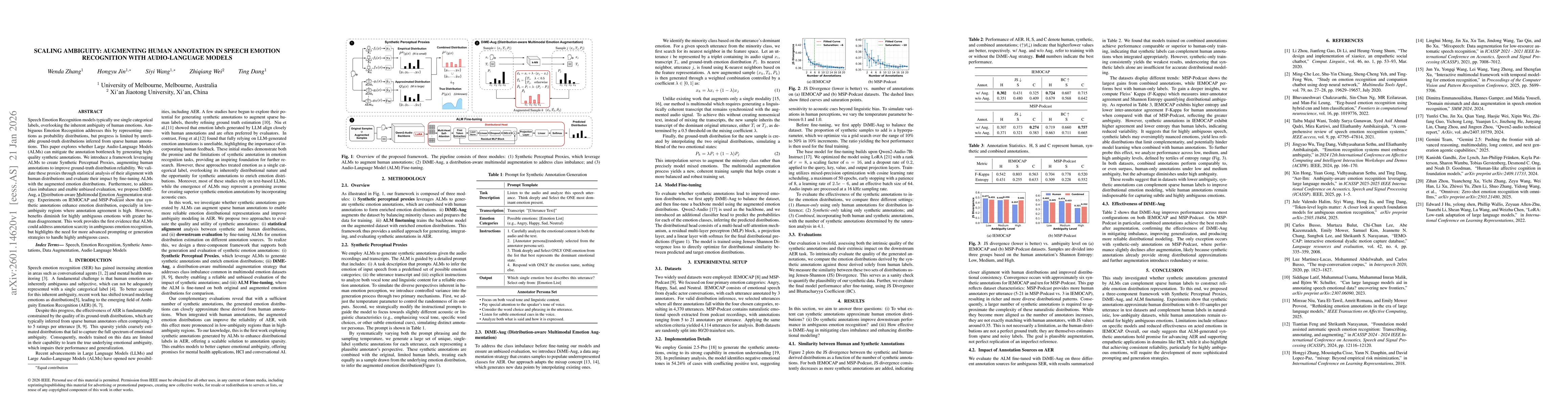 Thumbnail for Scaling Ambiguity: Augmenting Human Annotation in Speech Emotion Recognition with Audio-Language Models