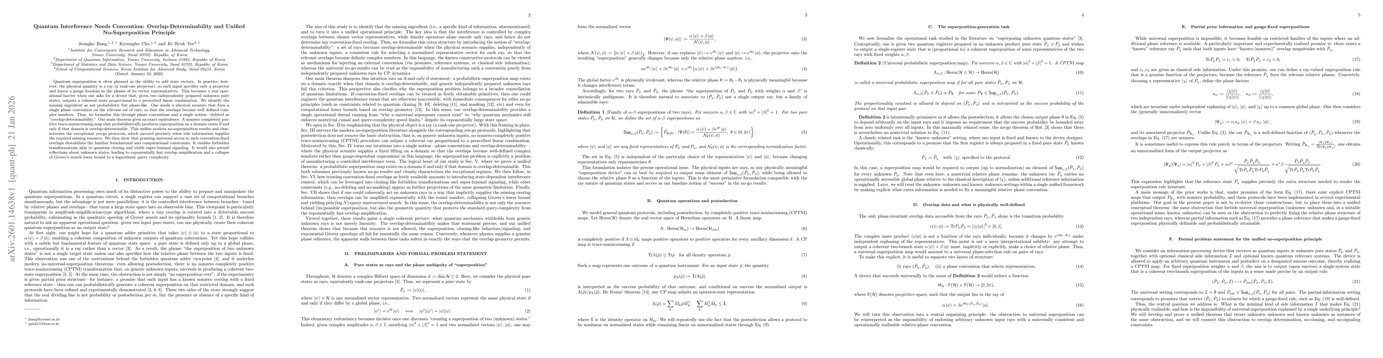 Thumbnail for Quantum Interference Needs Convention: Overlap-Determinability and Unified No-Superposition Principle