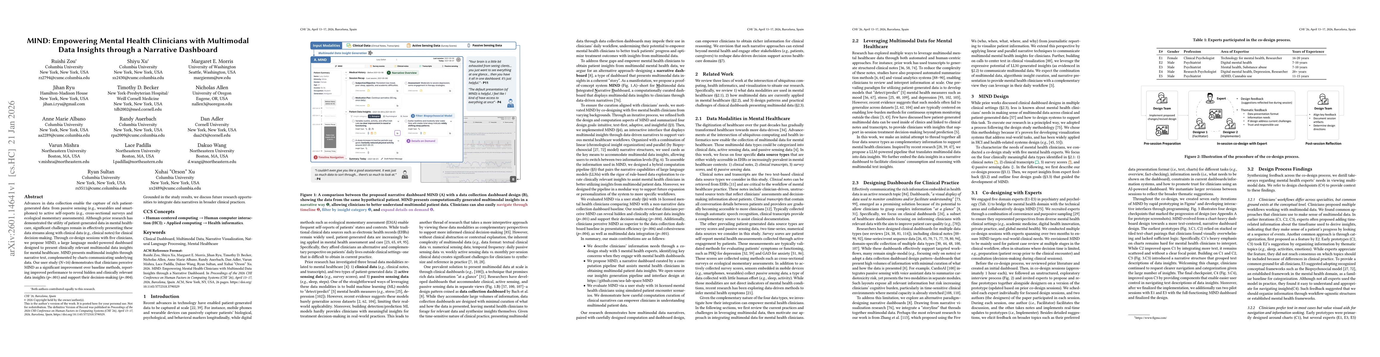 Thumbnail for MIND: Empowering Mental Health Clinicians with Multimodal Data Insights through a Narrative Dashboard