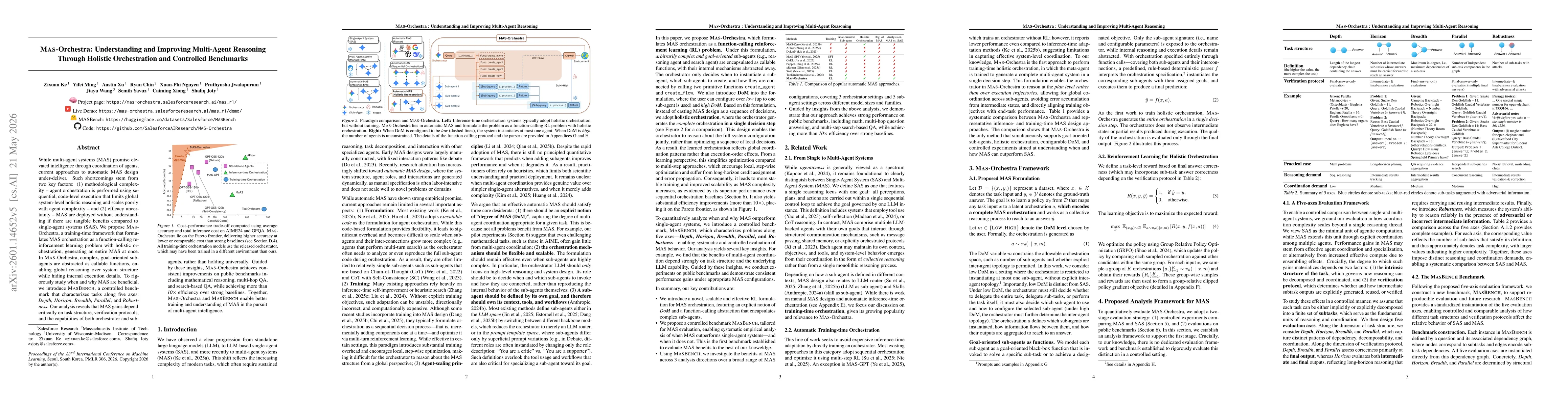 Thumbnail for MAS-Orchestra: Understanding and Improving Multi-Agent Reasoning Through Holistic Orchestration and Controlled Benchmarks