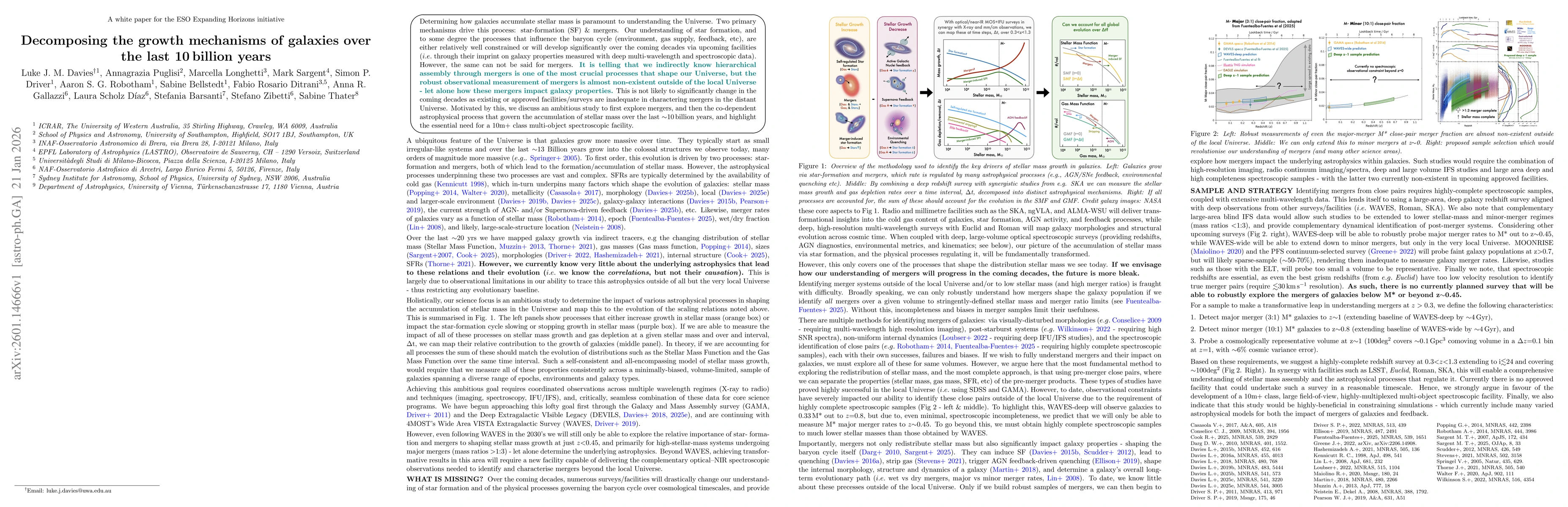 Thumbnail for Decomposing the growth mechanisms of galaxies over the last 10 billion years