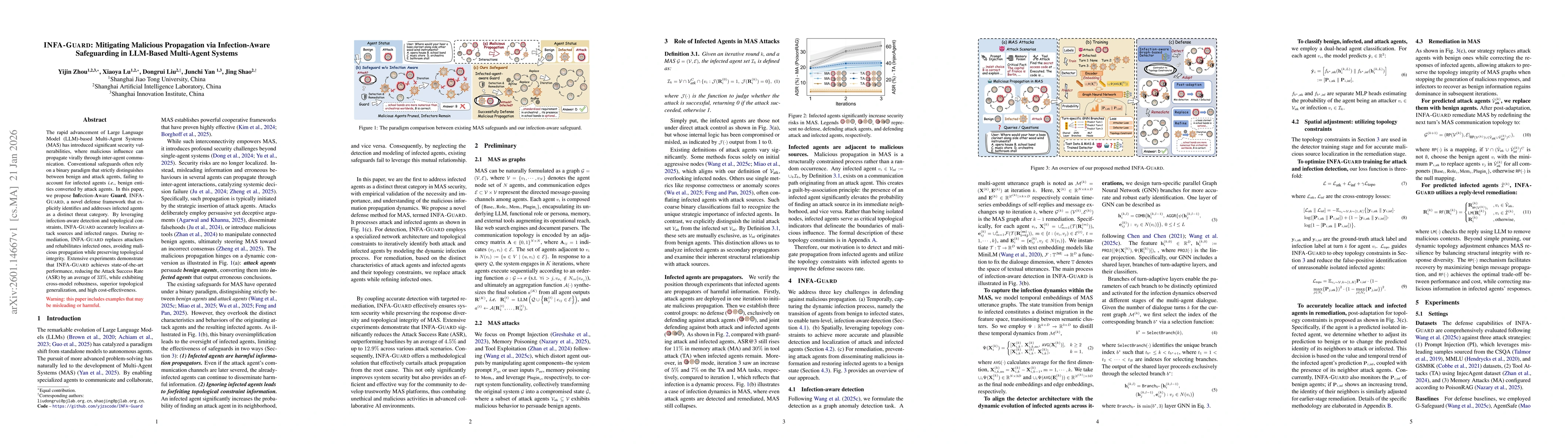 Thumbnail for INFA-Guard: Mitigating Malicious Propagation via Infection-Aware Safeguarding in LLM-Based Multi-Agent Systems