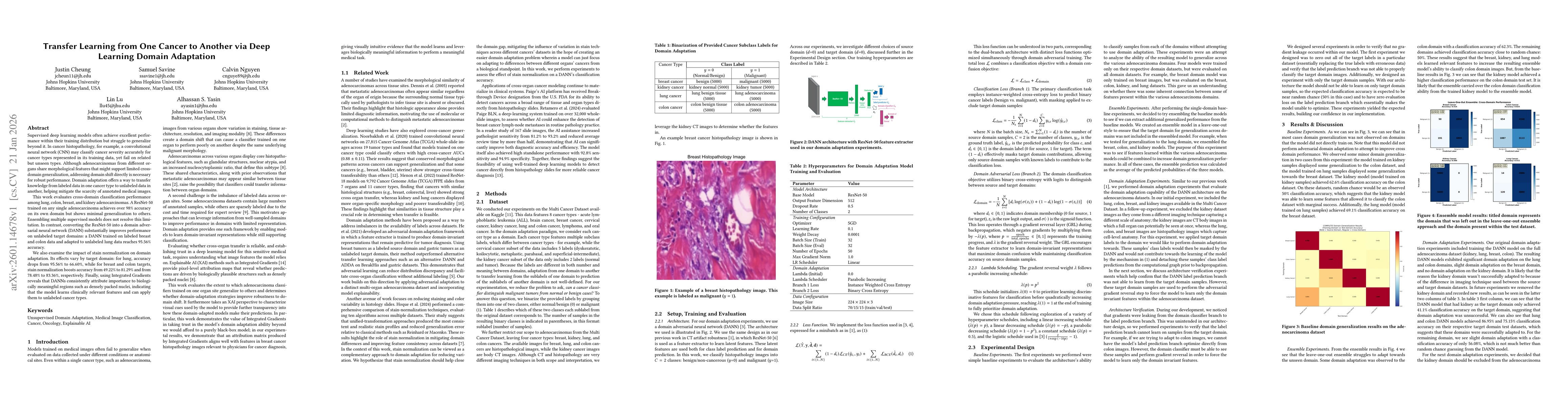Thumbnail for Transfer Learning from One Cancer to Another via Deep Learning Domain Adaptation