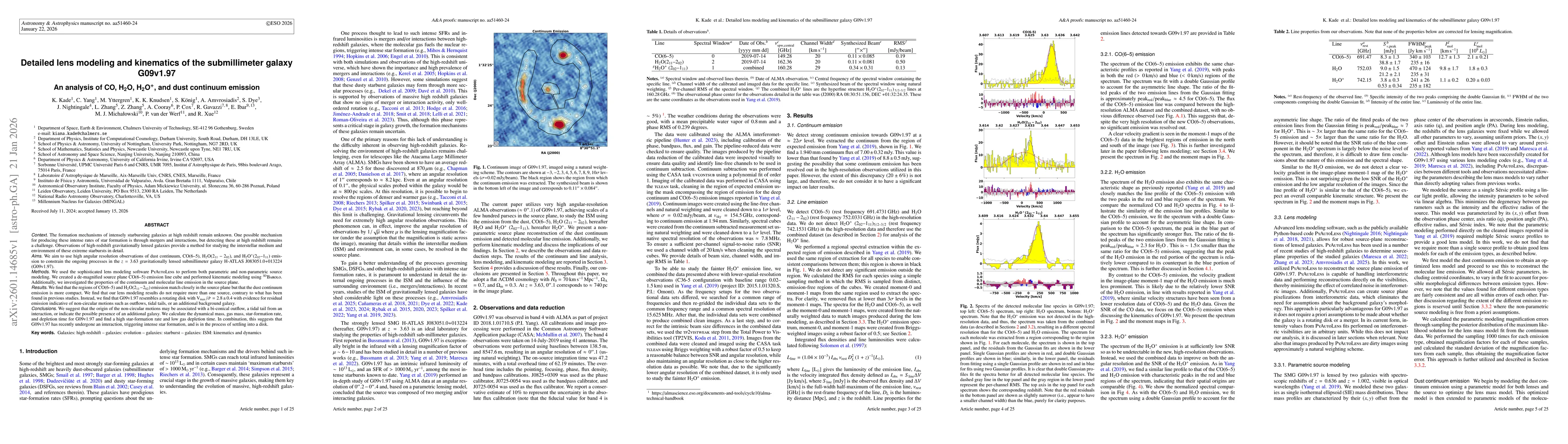 Thumbnail for Detailed lens modeling and kinematics of the submillimeter galaxy G09v1.97. An analysis of CO, H2O, H2O+, and dust continuum emission