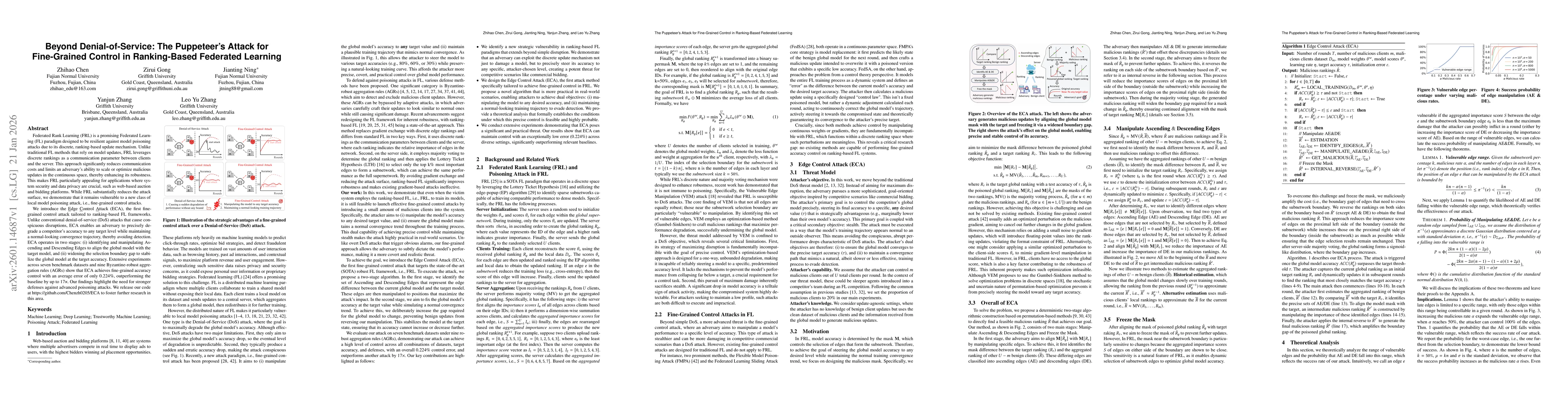 Thumbnail for Beyond Denial-of-Service: The Puppeteer's Attack for Fine-Grained Control in Ranking-Based Federated Learning