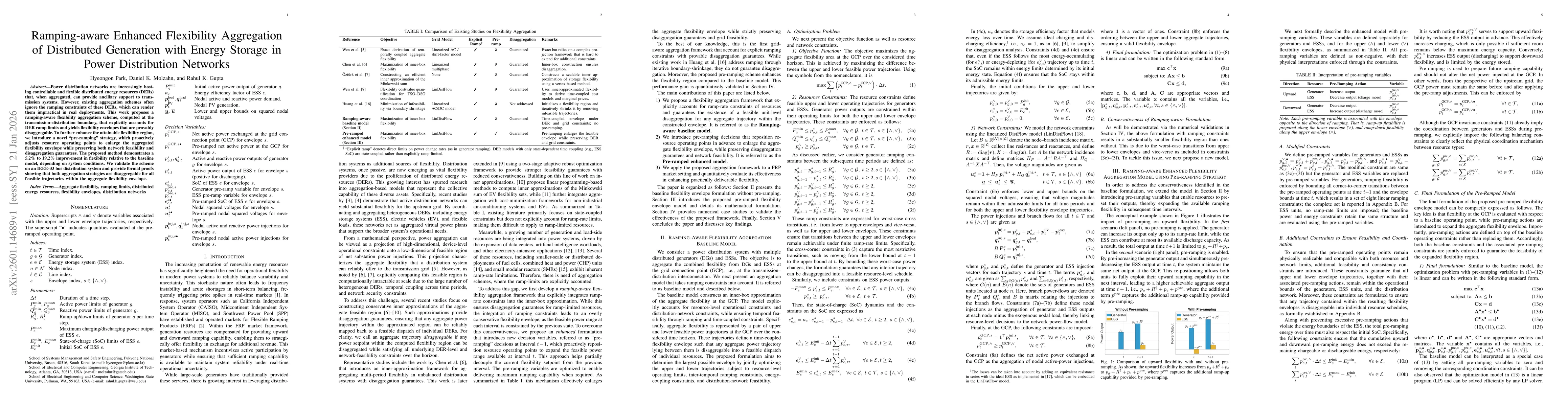 Thumbnail for Ramping-aware Enhanced Flexibility Aggregation of Distributed Generation with Energy Storage in Power Distribution Networks
