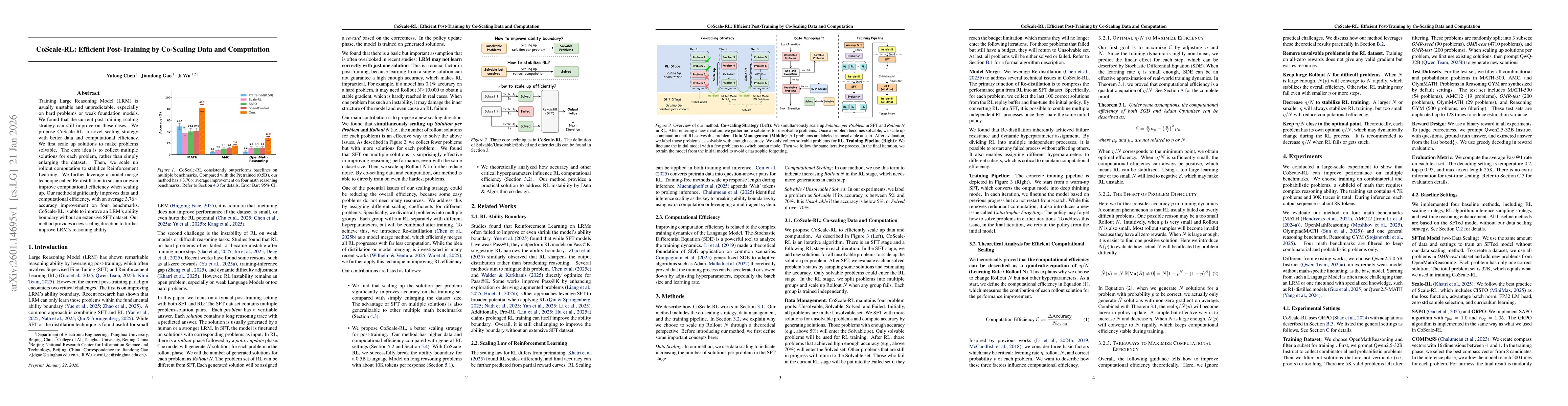 Thumbnail for CoScale-RL: Efficient Post-Training by Co-Scaling Data and Computation