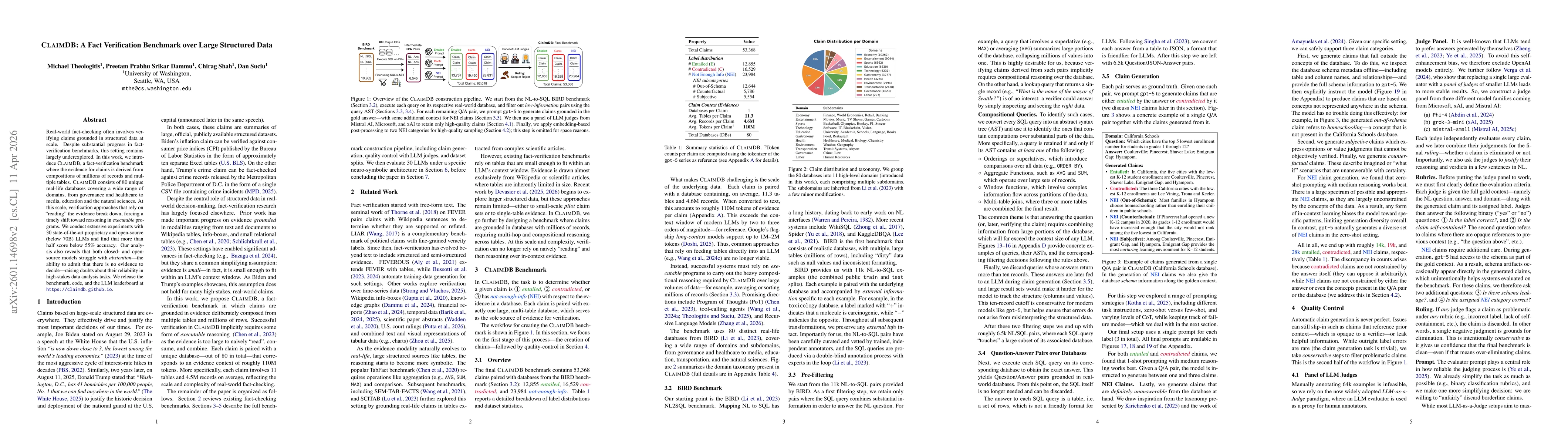 Thumbnail for ClaimDB: A Fact Verification Benchmark over Large Structured Data