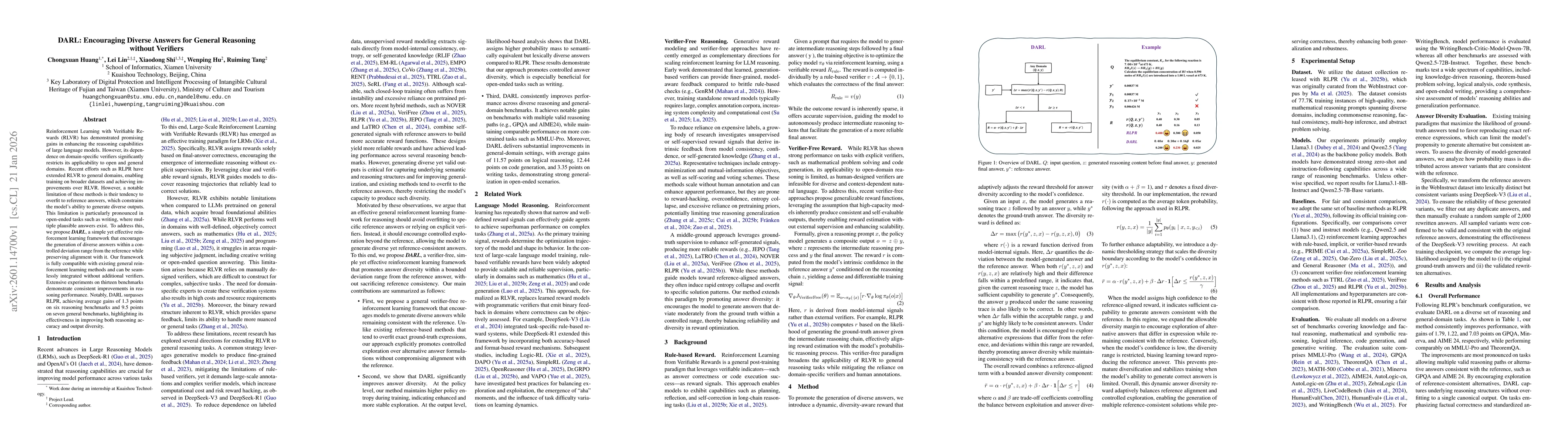 Thumbnail for DARL: Encouraging Diverse Answers for General Reasoning without Verifiers