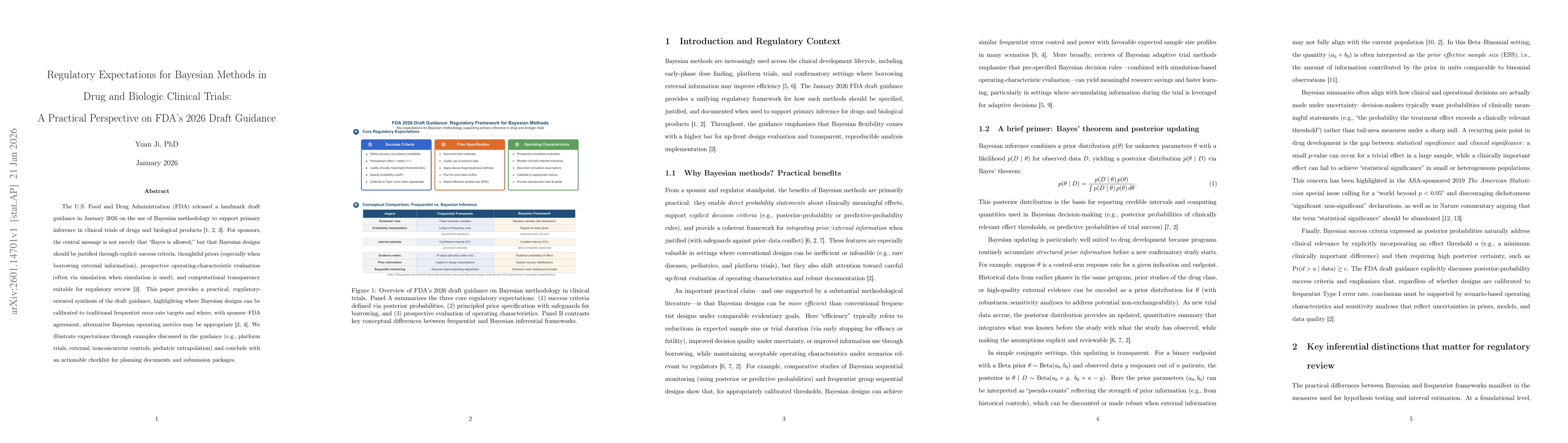 Thumbnail for Regulatory Expectations for Bayesian Methods in Drug and Biologic Clinical Trials: A Practical Perspective on FDA's 2026 Draft Guidance