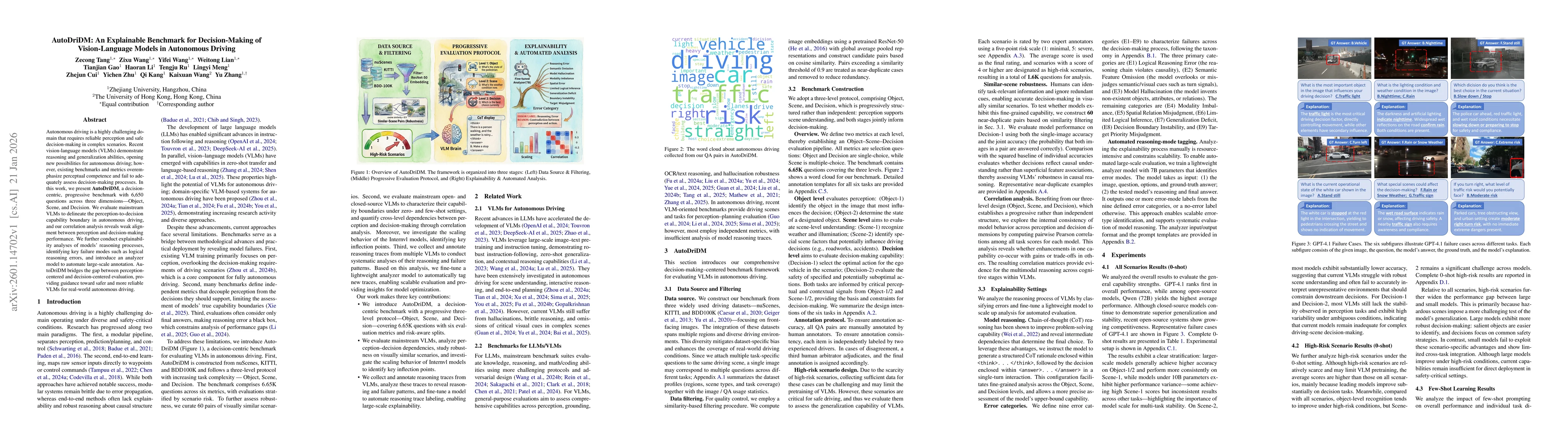 Thumbnail for AutoDriDM: An Explainable Benchmark for Decision-Making of Vision-Language Models in Autonomous Driving