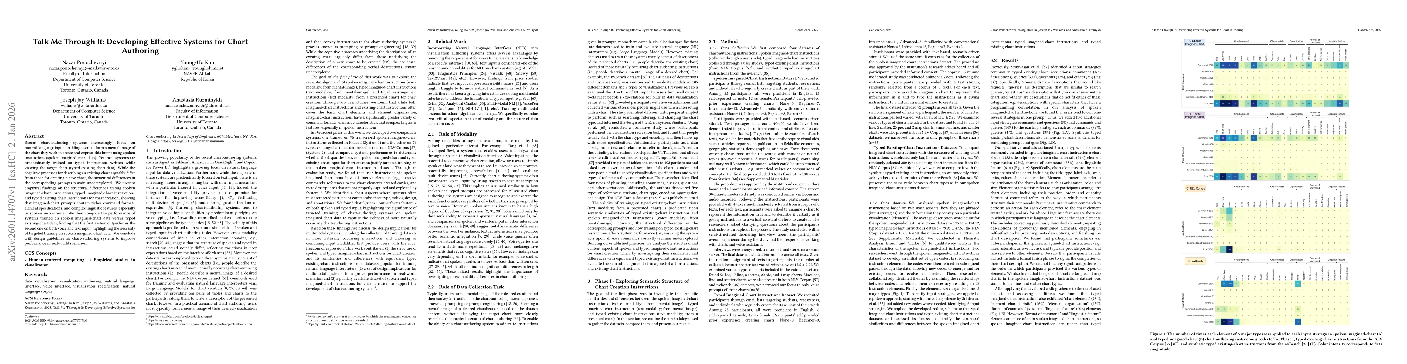 Thumbnail for Talk Me Through It: Developing Effective Systems for Chart Authoring