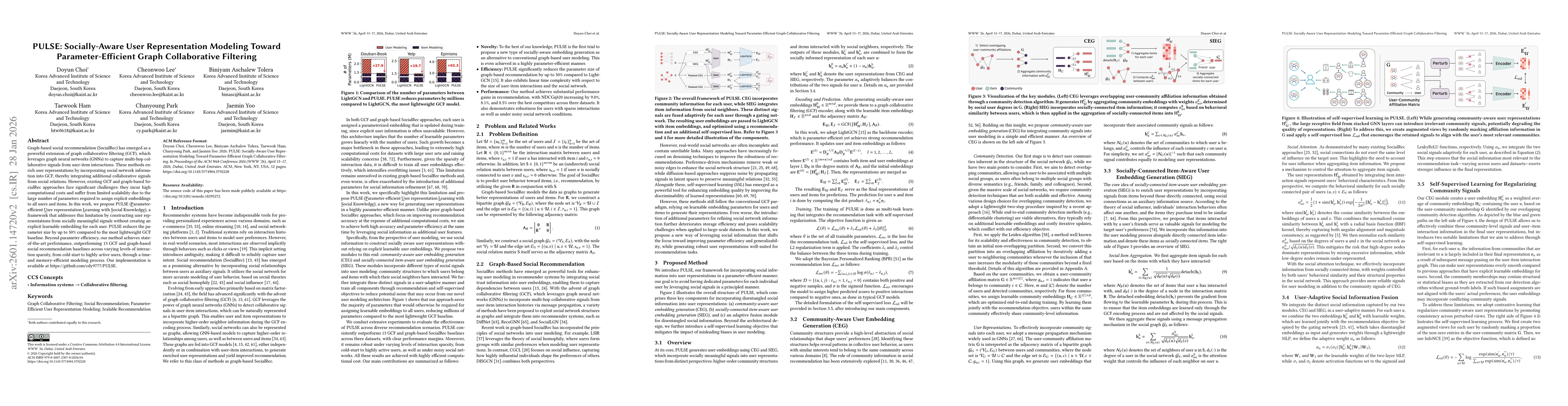 Thumbnail for PULSE: Socially-Aware User Representation Modeling Toward Parameter-Efficient Graph Collaborative Filtering