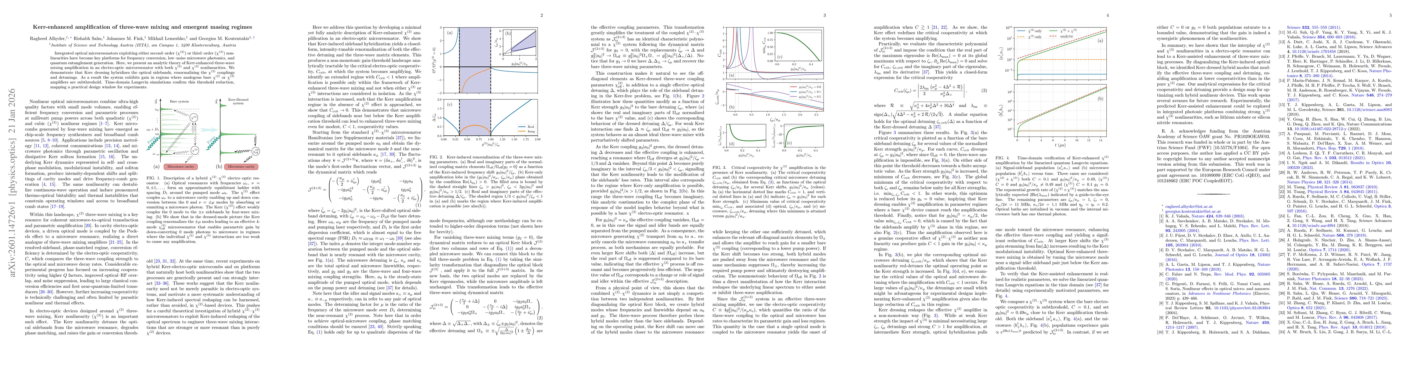 Thumbnail for Kerr-enhanced amplification of three-wave mixing and emergent masing regimes