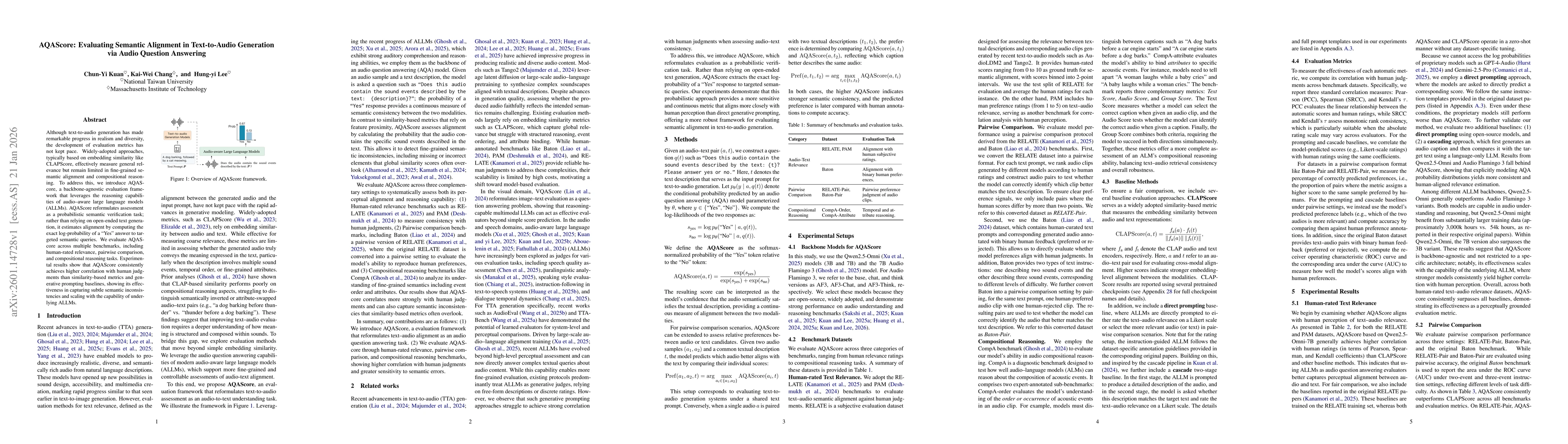 Thumbnail for AQAScore: Evaluating Semantic Alignment in Text-to-Audio Generation via Audio Question Answering