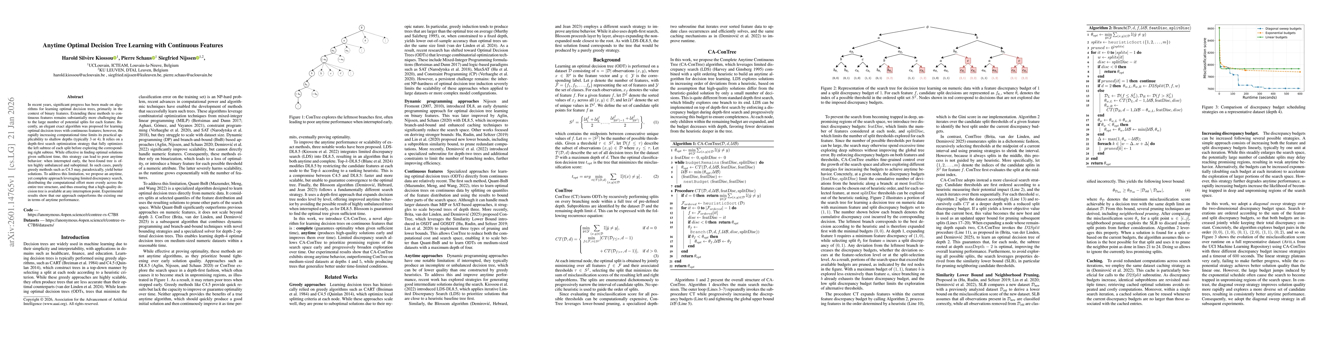 Thumbnail for Anytime Optimal Decision Tree Learning with Continuous Features