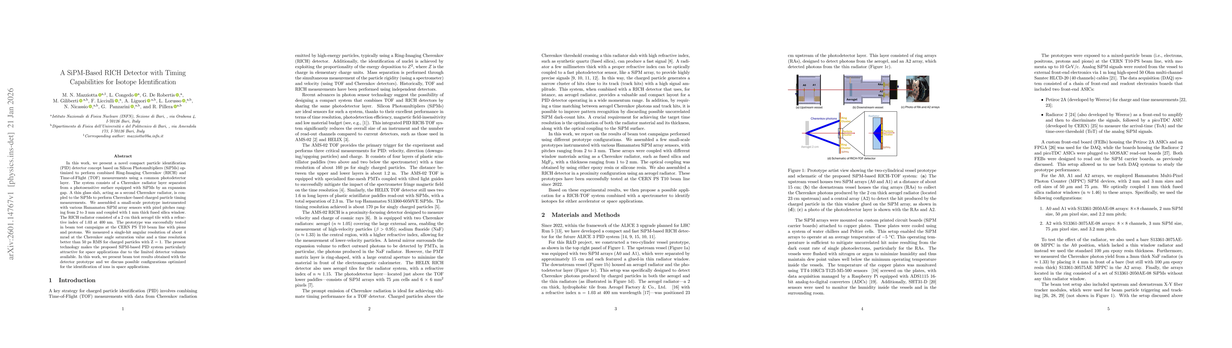 Thumbnail for A SiPM-Based RICH Detector with Timing Capabilities for Isotope Identification