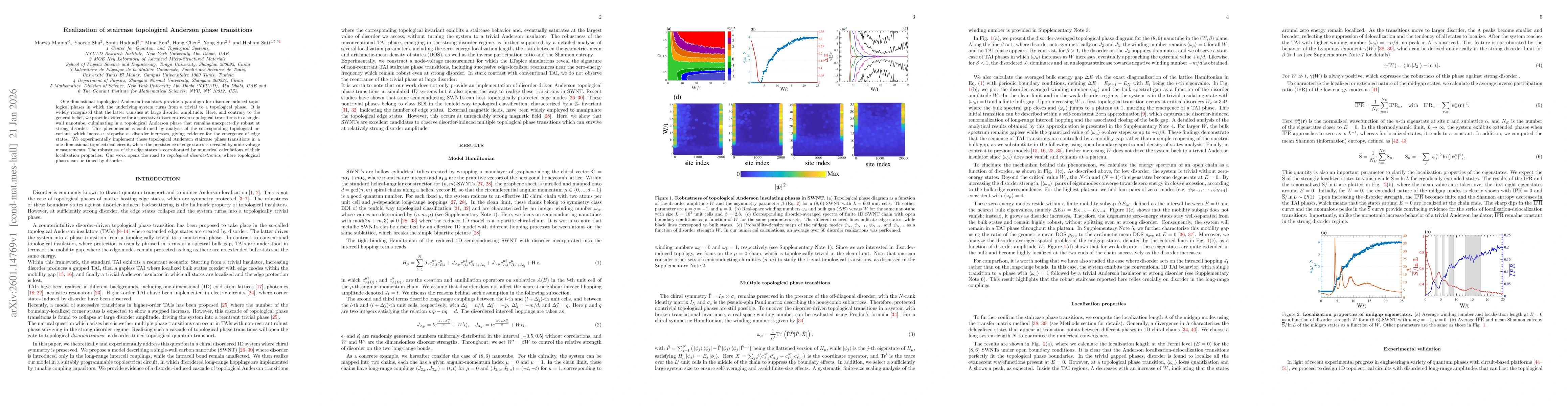Thumbnail for Realization of staircase topological Anderson phase transitions