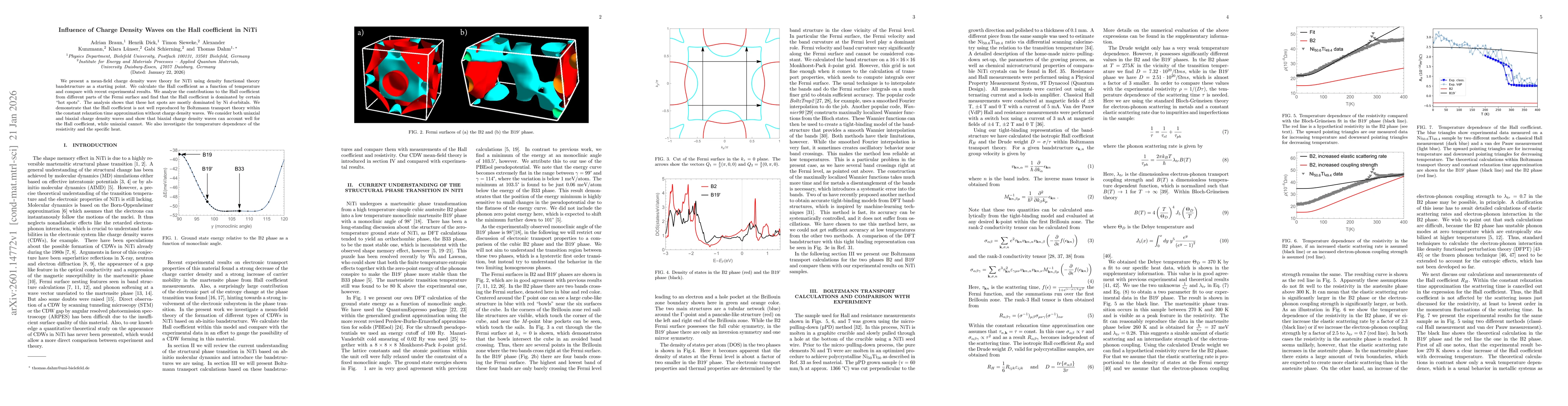Thumbnail for Influence of Charge Density Waves on the Hall coefficient in NiTi