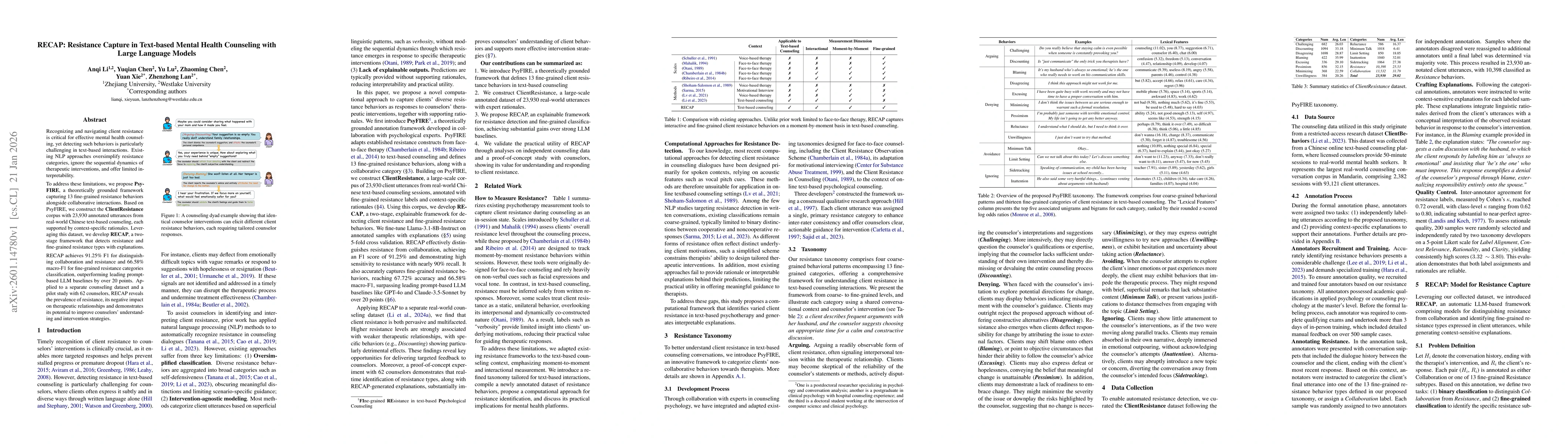 Thumbnail for RECAP: Resistance Capture in Text-based Mental Health Counseling with Large Language Models