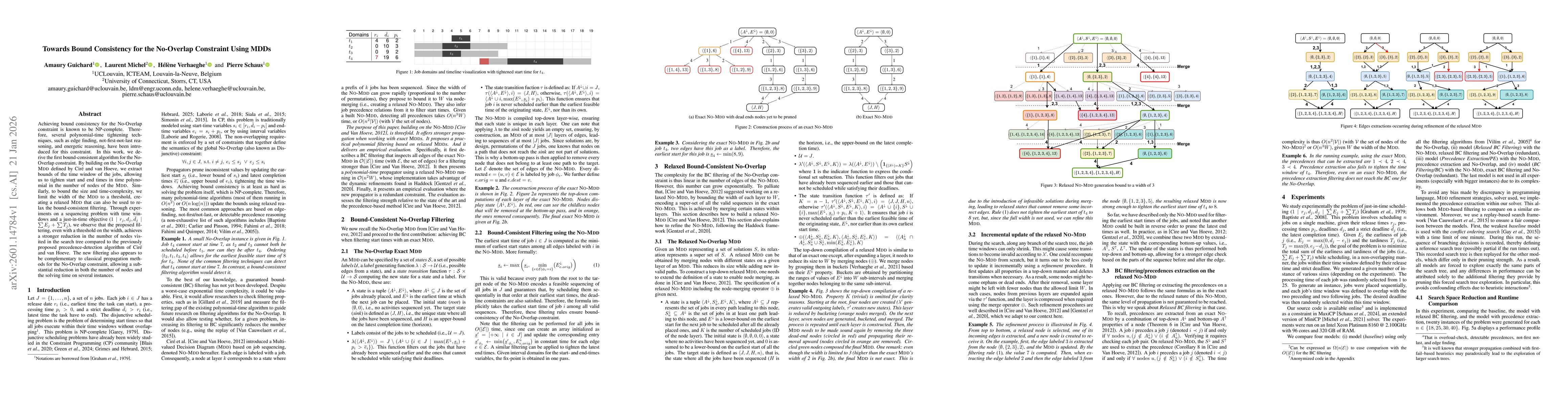 Thumbnail for Towards Bound Consistency for the No-Overlap Constraint Using MDDs