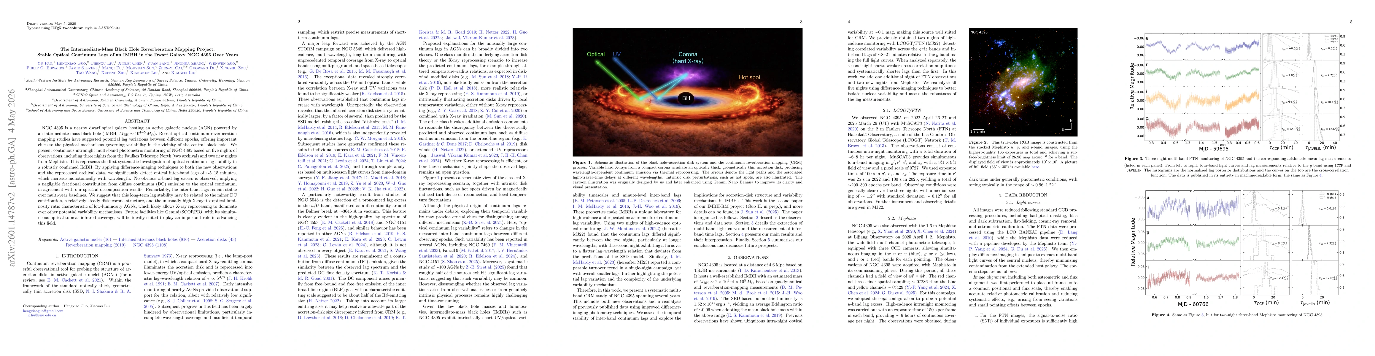 Thumbnail for The Intermediate-Mass Black Hole Reverberation Mapping Project: Stable Optical Continuum Lags of an IMBH in the Dwarf Galaxy NGC 4395 Over Years