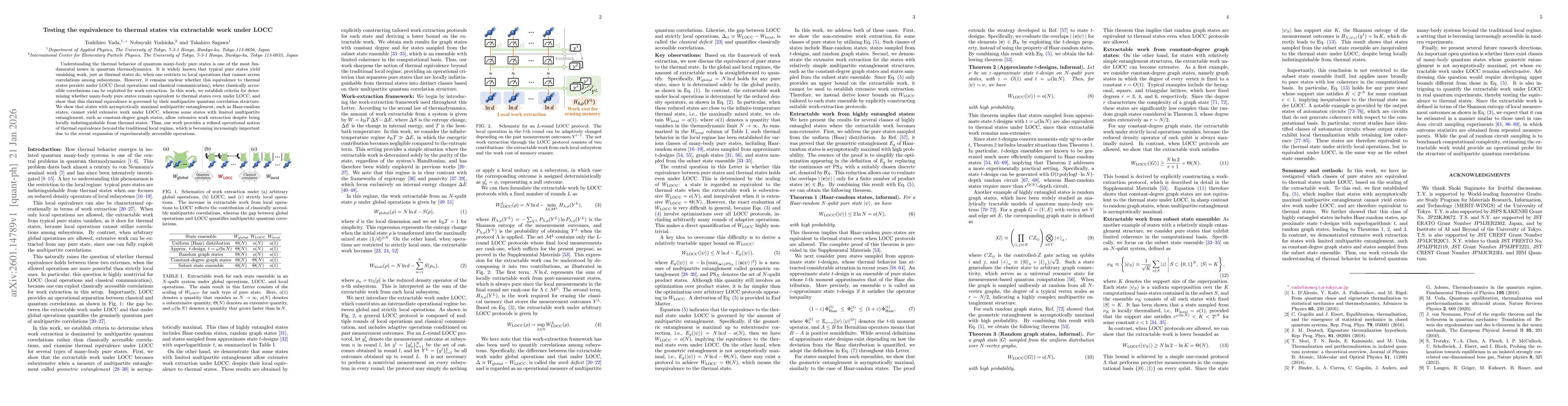 Thumbnail for Testing the equivalence to thermal states via extractable work under LOCC