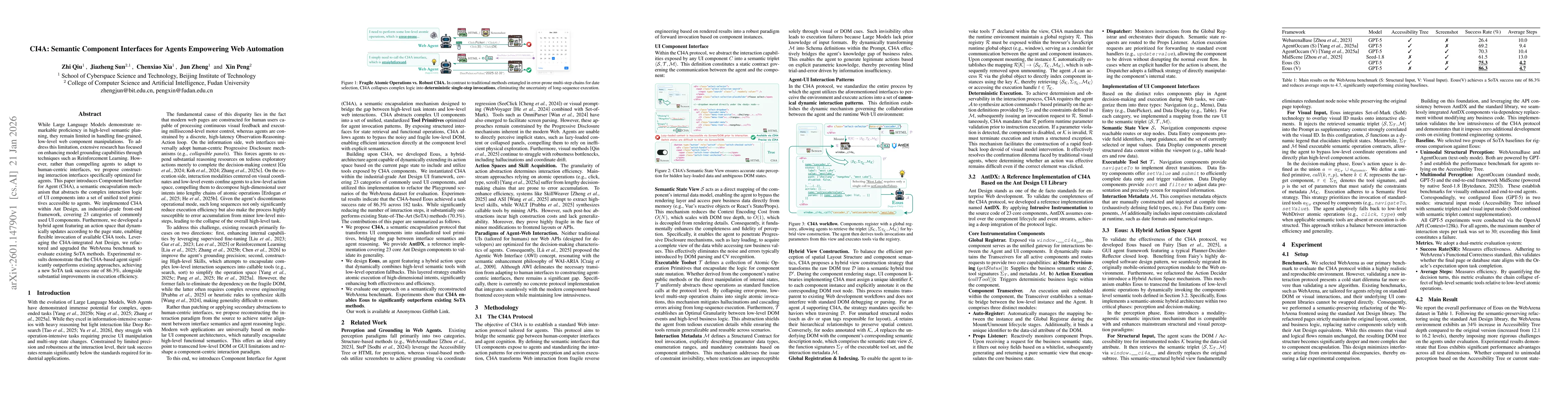 Thumbnail for CI4A: Semantic Component Interfaces for Agents Empowering Web Automation