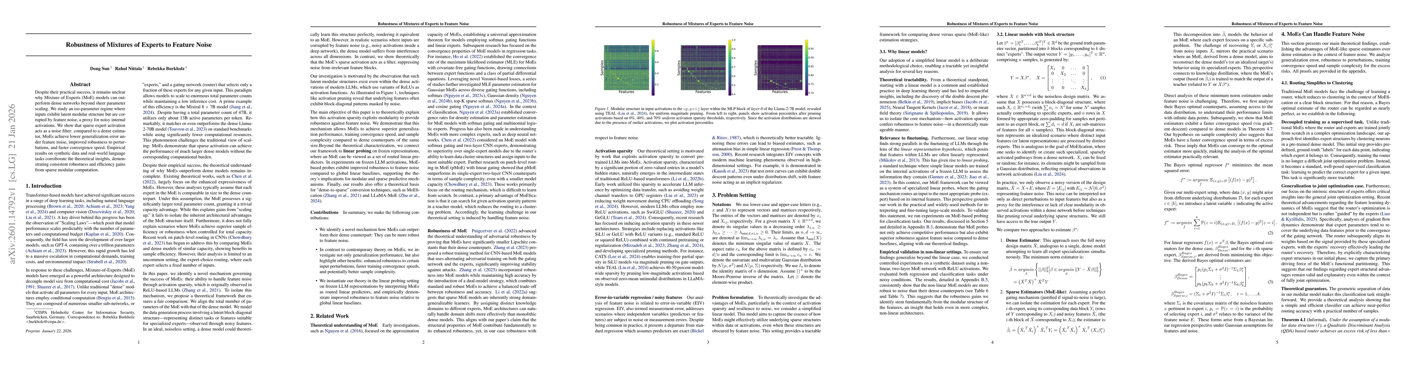 Thumbnail for Robustness of Mixtures of Experts to Feature Noise