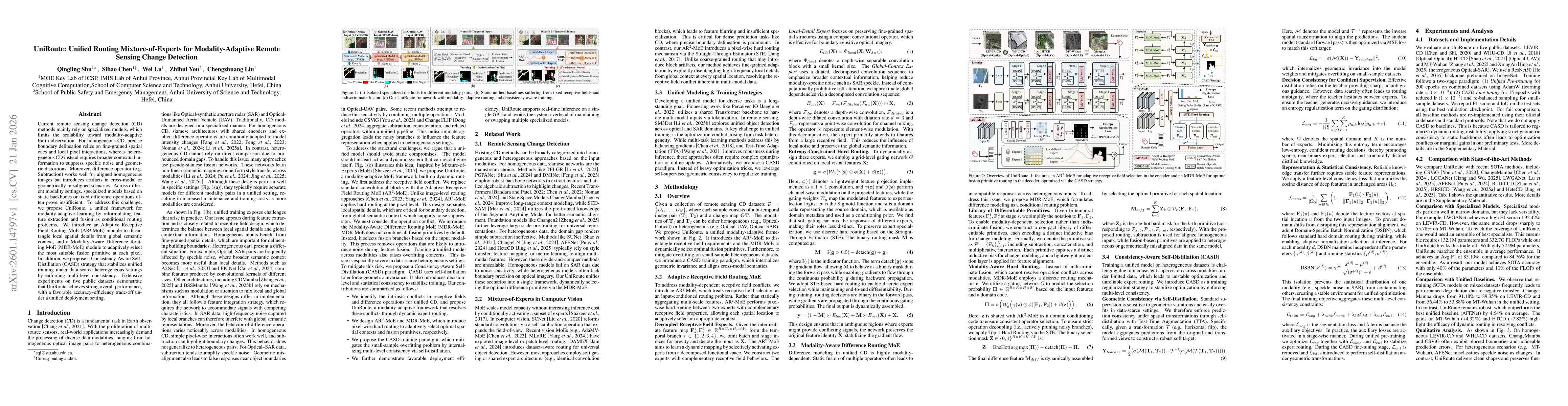 Thumbnail for UniRoute: Unified Routing Mixture-of-Experts for Modality-Adaptive Remote Sensing Change Detection