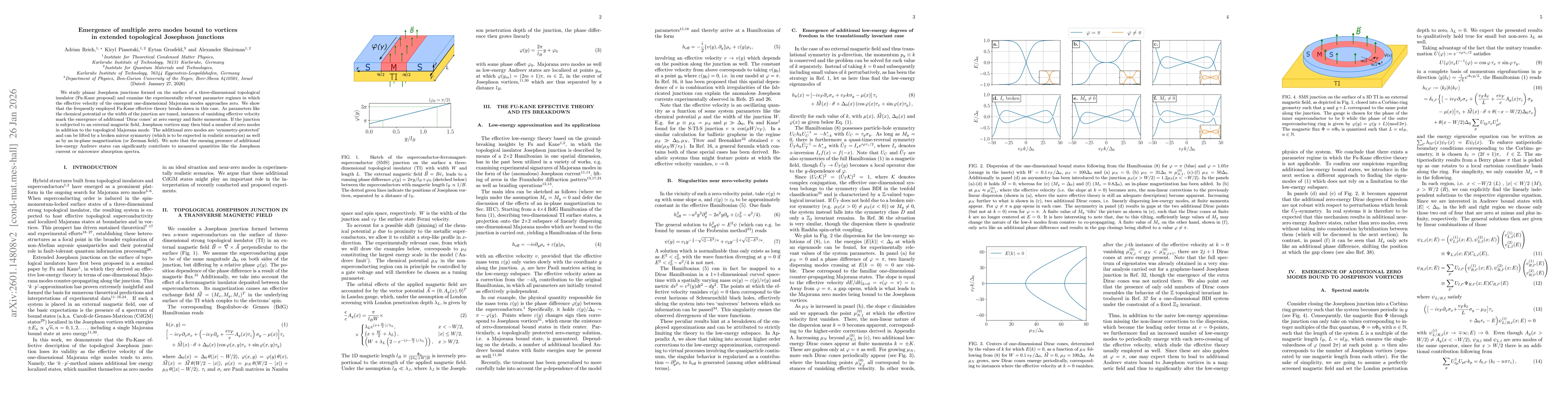 Thumbnail for Emergence of multiple zero modes bound to vortices in extended topological Josephson junctions