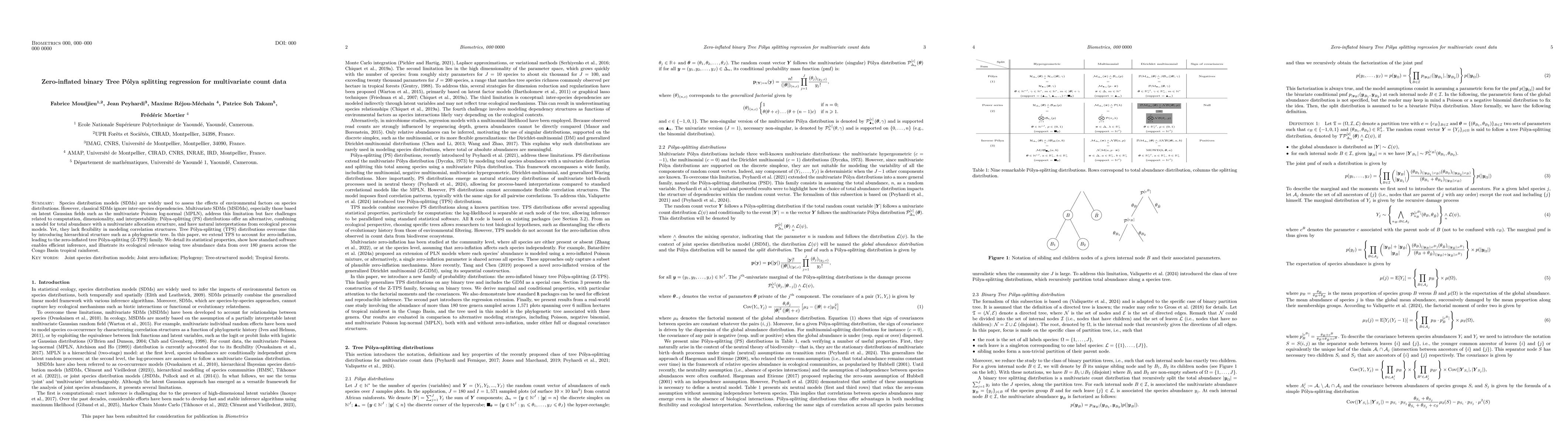 Thumbnail for Zero-inflated binary Tree Pólya splitting regression for multivariate count data